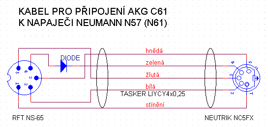 Dioda (0,5A/500V) umstn v konektoru NS65 je pro snen havcho napt nuvistoru