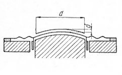 Obvod pro �pravu kmito�tov�ho pr�b�hu v oblasti vysok�ch kmito�t�