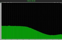rezonance p�i nulov�m odporu
