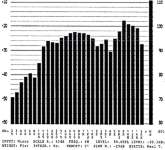 kmito�tov� pr�b�h bez �prav