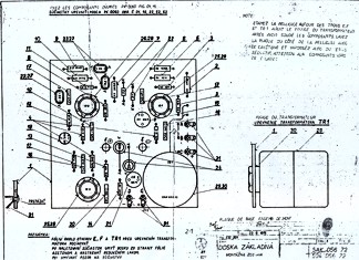 zesilova� idik�torov�